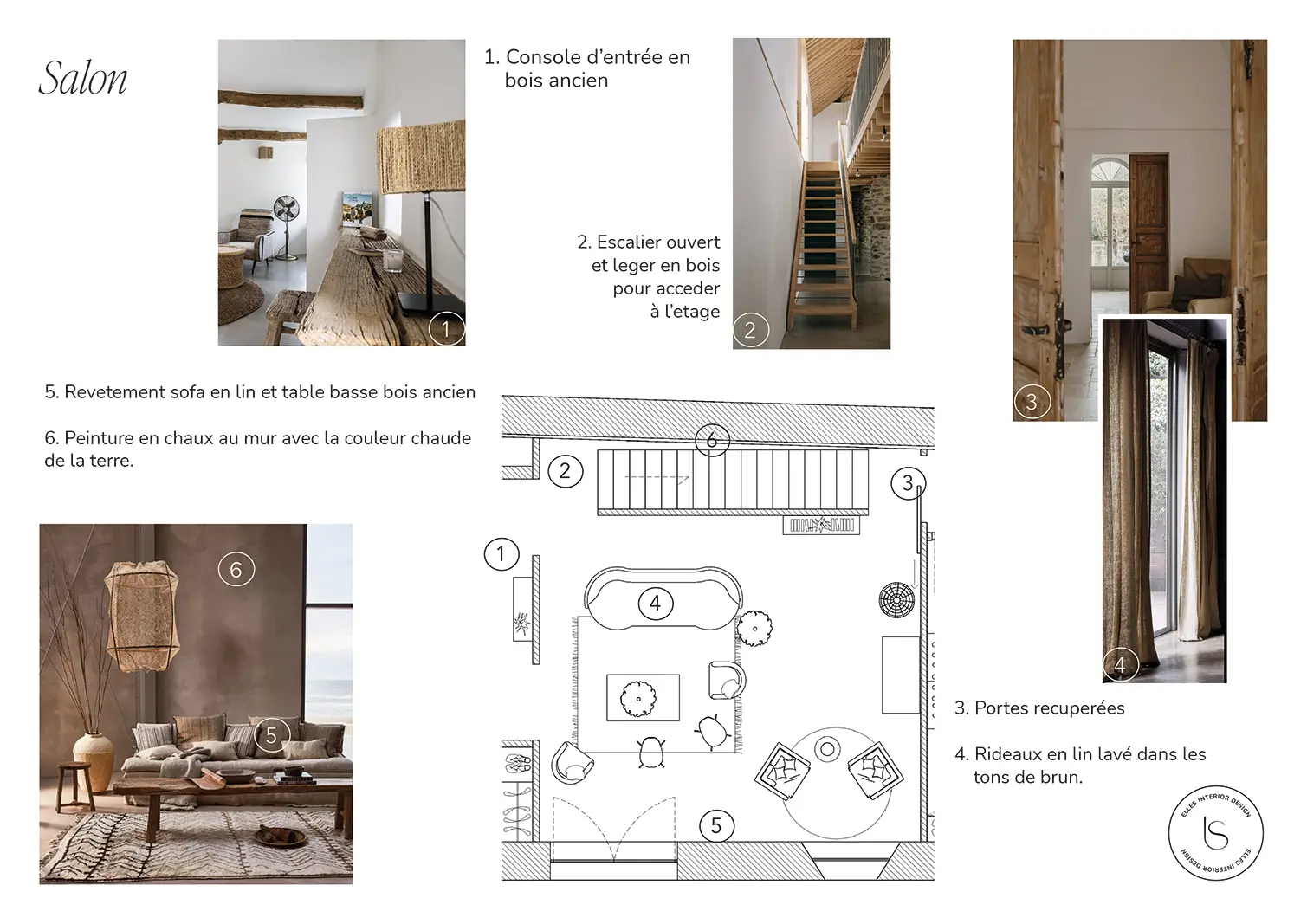 Mood board that guided the distribution of the interior layout of the renovation consultancy Cascina in Auvergne, by Elles Interior Design.