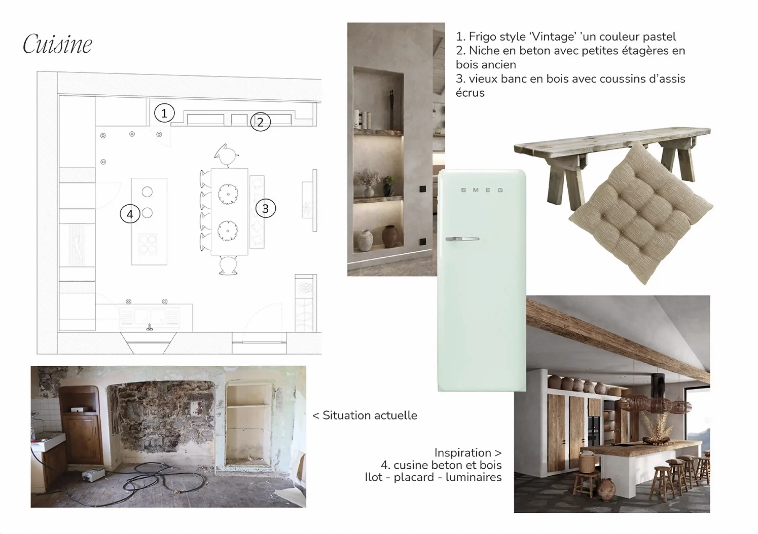Excerpt from a kitchen renovation project by interior designer Stefania Luraghi, complete with floor plan and photographic inspiration for development.