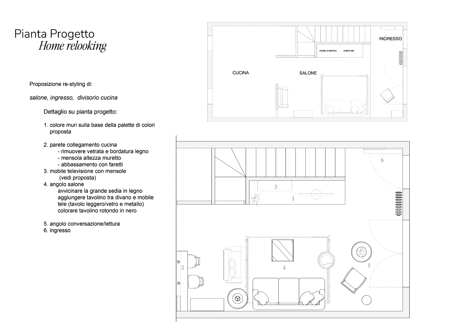 Plan de réaménagement pour le service de relooking d'une petite villa à Legnano, par le studio Elles Interior Design.