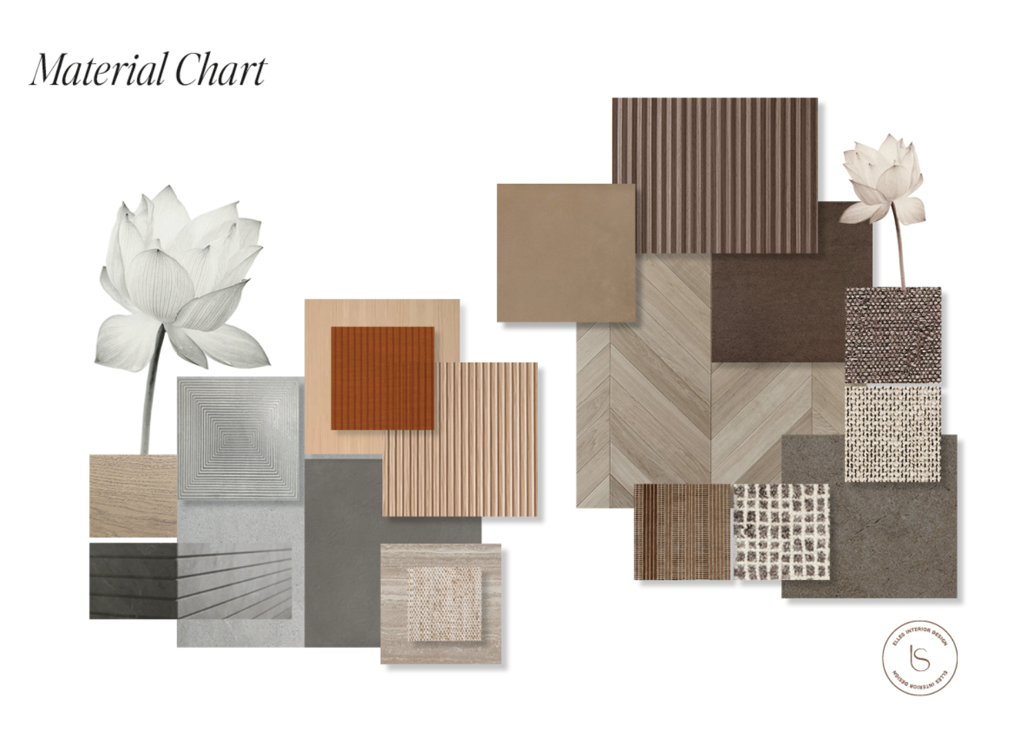 Tableau de matériaux pour soutenir les décisions de couleur et de style, projet réalisé par le studio Elles Interior Design.