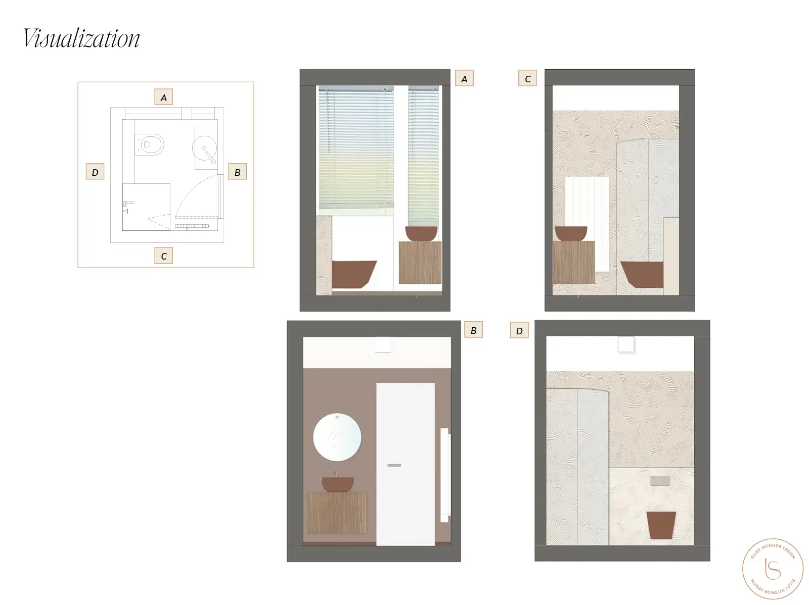 Sections colorées du projet de rénovation de la salle de bain