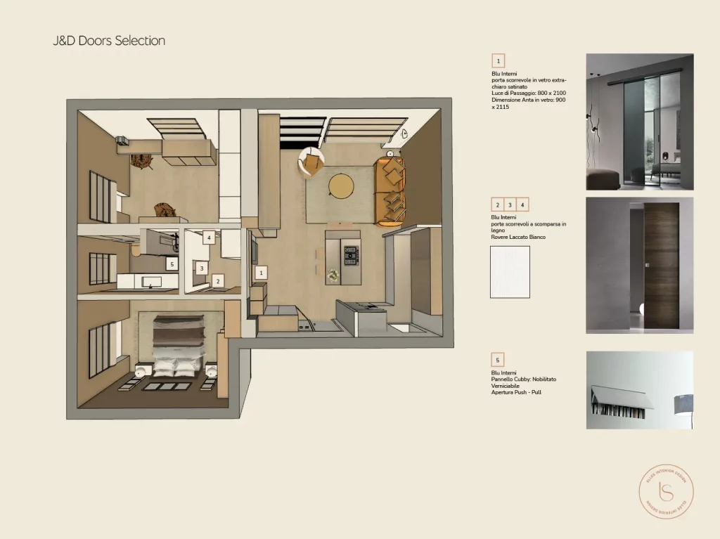 Vista 3D progetto di rinnovazione con dettaglio su scelte porte e loro localizzazione. Progetto realizzato dallo studio Elles Interior Design.